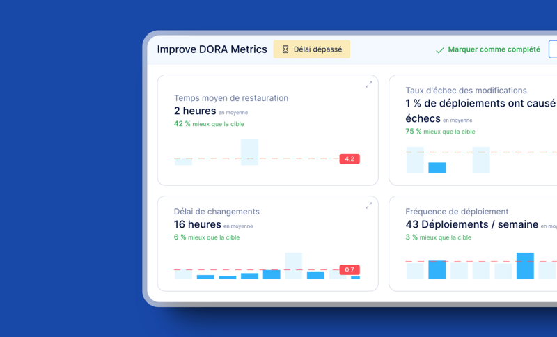 Créer un tableau de bord de métriques DORA fonctionnel pour le succès du DevOps