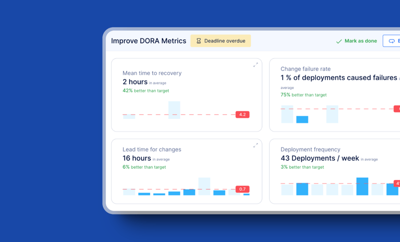 Building a Comprehensive DORA Metrics Dashboard for DevOps Success