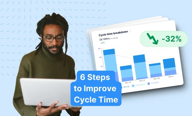 6 Steps to Cycle Time Reduction in Software Development