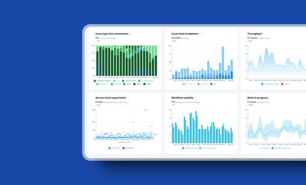 Agile Dashboard: Benefits, Setup, and Challenges SOLVED