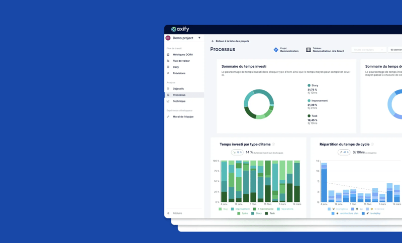 Software development metrics: to rely on your projections with confidence