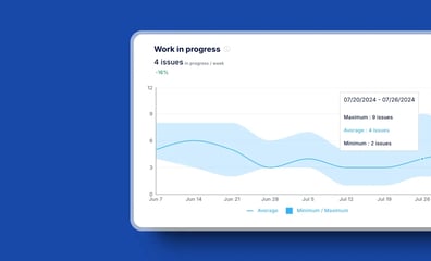 Flow Load Explained: Simple Steps to Streamline Your Workflow