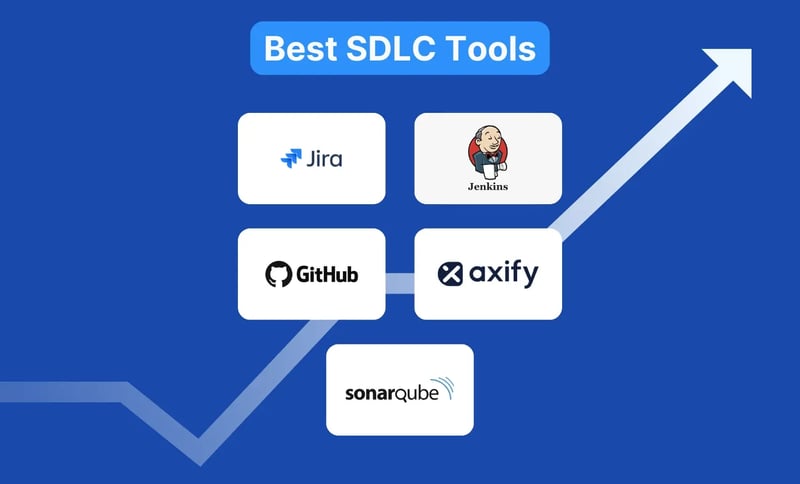 Best 5 SDLC Tools for Modern Development Teams