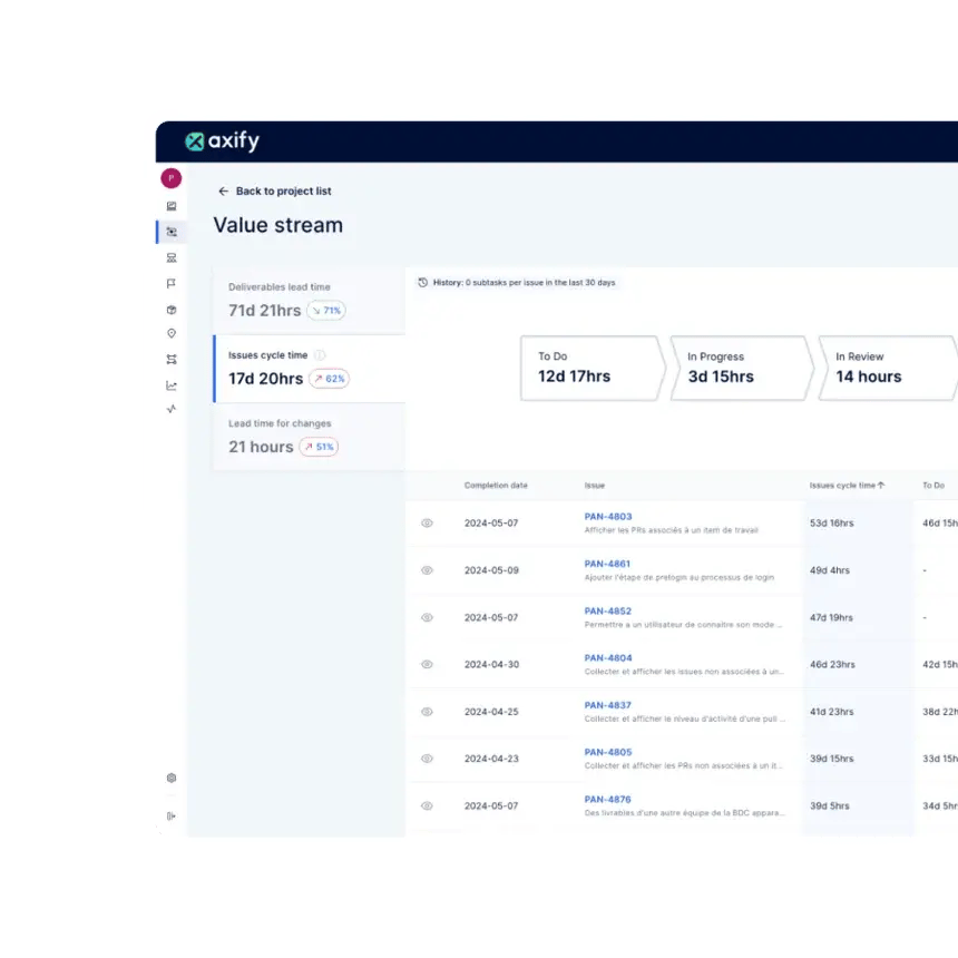 Mockup - Value Stream Mapping-2