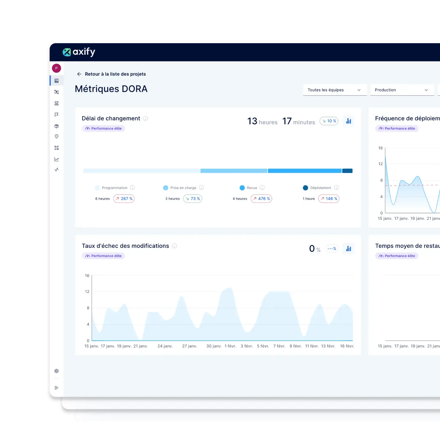 Mockup-dora metric-FR-2