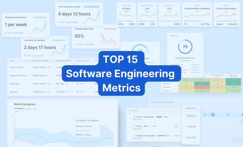 Top 15 Software Engineering Metrics to Track Performance