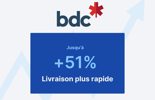 bdc-axify-megamenu-vignette-etude-de-cas